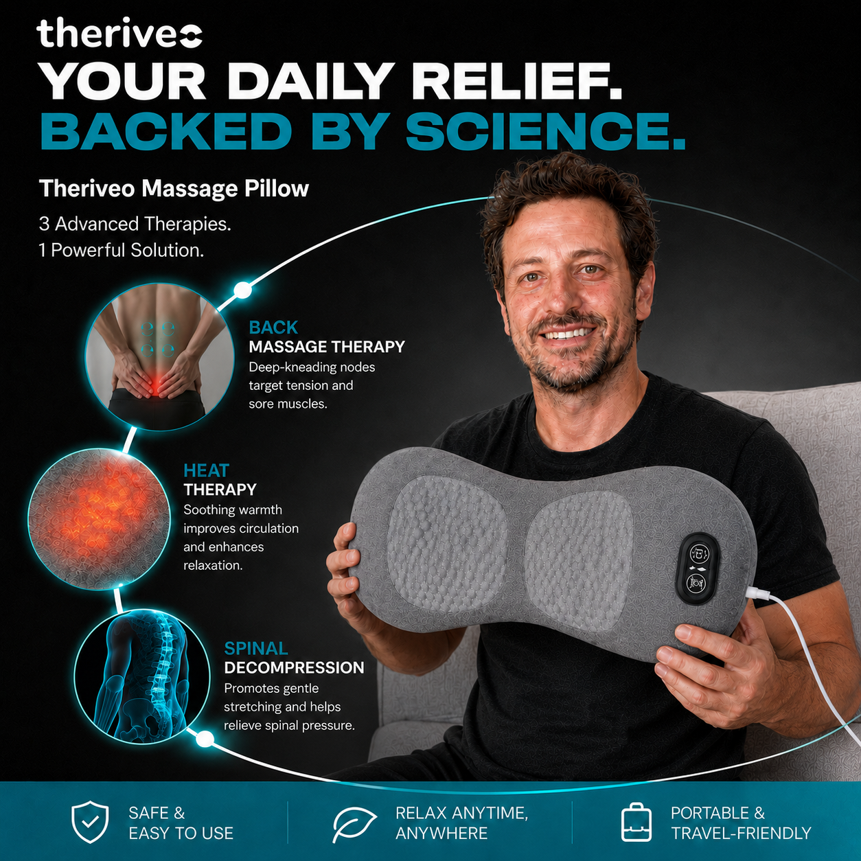 Theriveo™ Deep Relief System