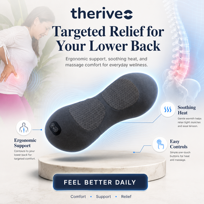 Theriveo™ Daily Recovery Ritual
